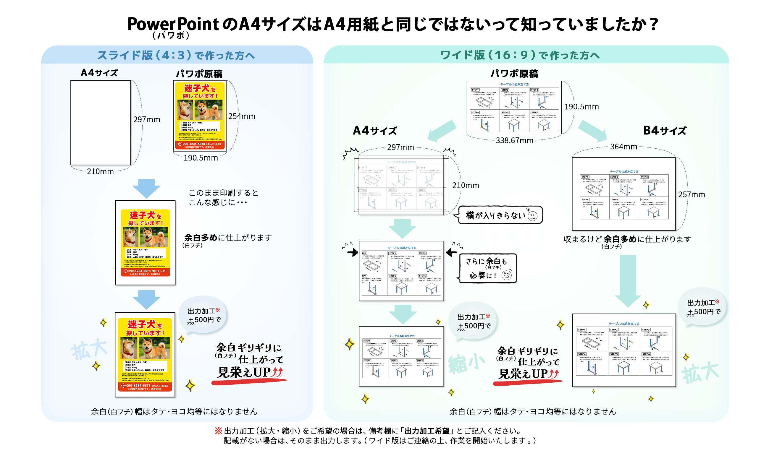 パワーポイントのサイズ